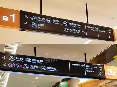 永春如何通过商场标识牌引导客流分布？